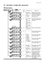 Preview for 25 page of Orientalmotor OPX-2A Operating Manual