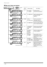 Preview for 28 page of Orientalmotor OPX-2A Operating Manual