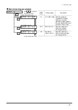 Preview for 29 page of Orientalmotor OPX-2A Operating Manual