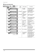 Preview for 30 page of Orientalmotor OPX-2A Operating Manual