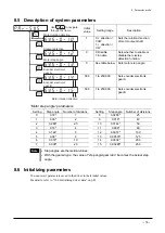 Preview for 31 page of Orientalmotor OPX-2A Operating Manual