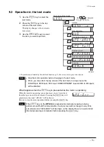 Preview for 33 page of Orientalmotor OPX-2A Operating Manual