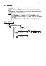 Preview for 37 page of Orientalmotor OPX-2A Operating Manual