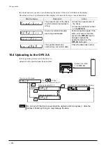 Preview for 40 page of Orientalmotor OPX-2A Operating Manual