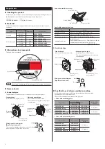 Предварительный просмотр 2 страницы Orientalmotor PKP Series Operating Manual