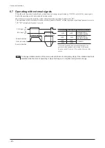 Preview for 22 page of Orientalmotor US2 Series Operating Manual