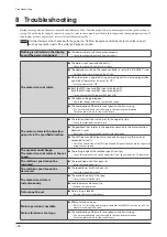 Preview for 24 page of Orientalmotor US2 Series Operating Manual