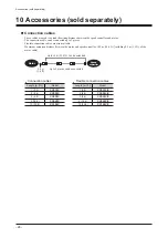 Preview for 26 page of Orientalmotor US2 Series Operating Manual