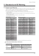 Preview for 27 page of Orientalmotor US2 Series Operating Manual