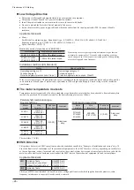 Preview for 28 page of Orientalmotor US2 Series Operating Manual