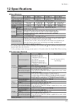 Preview for 31 page of Orientalmotor US2 Series Operating Manual