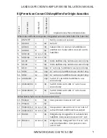 Предварительный просмотр 9 страницы Origin Acoustics Crown CDi CDi1000 Installation Manual