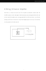 Preview for 13 page of Origin Acoustics DIRECTOR DSUB8F80K Installation Manual