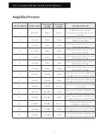 Preview for 4 page of Origin Acoustics DSP3-700 Installation Manual