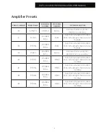 Preview for 5 page of Origin Acoustics DSP3-700 Installation Manual