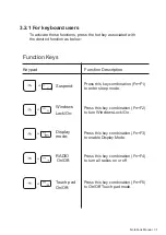 Preview for 31 page of Origin EVO17-S User Manual