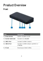 Preview for 10 page of Origin OSDOCK USBC User Manual