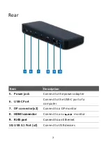 Preview for 11 page of Origin OSDOCK USBC User Manual