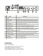 Preview for 6 page of Origin SEDVR-404 User Manual