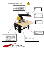 Предварительный просмотр 8 страницы Original Saw Company 3553 Operation & Maintenance Manual