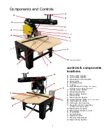 Предварительный просмотр 9 страницы Original Saw Company 3553 Operation & Maintenance Manual