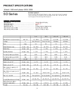 Предварительный просмотр 10 страницы Original Saw Company 3553 Operation & Maintenance Manual