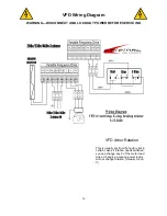 Предварительный просмотр 30 страницы Original Saw Company 3553 Operation & Maintenance Manual