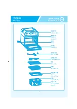 Preview for 4 page of ORIGO AF7004 Instruction Manual