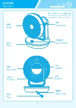 Preview for 4 page of ORIGO CF-1701 Instruction Manual