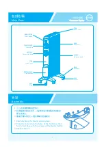 Preview for 4 page of ORIGO CH-T24 Instruction Manual