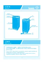 Preview for 4 page of ORIGO FH-T18P Instruction Manual