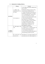 Предварительный просмотр 34 страницы ORILUX EL 011941 Manual