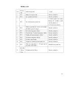 Предварительный просмотр 47 страницы ORILUX EL 011941 Manual