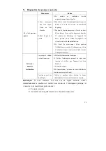 Предварительный просмотр 58 страницы ORILUX EL 011941 Manual