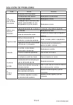 Preview for 32 page of Orima 5603883211140 Instruction Manual