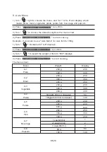 Предварительный просмотр 42 страницы Orima OR 820 X Instruction Manual