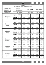 Предварительный просмотр 27 страницы Orima OR-954-X Instruction Manual