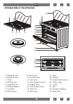 Предварительный просмотр 35 страницы Orima OR-954-X Instruction Manual