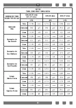 Предварительный просмотр 81 страницы Orima OR-954-X Instruction Manual