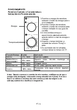 Предварительный просмотр 15 страницы Orima OR720CWW Instruction Manual