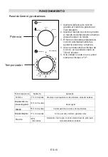 Предварительный просмотр 45 страницы Orima OR720CWW Instruction Manual