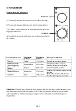 Предварительный просмотр 53 страницы Orima OR720CWW Instruction Manual