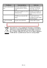 Предварительный просмотр 56 страницы Orima OR720CWW Instruction Manual