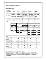 Preview for 58 page of Orima ORC 15 WA++ Instruction Manual