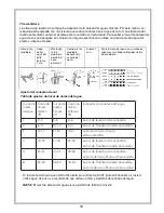 Preview for 85 page of Orima ORC 15 WA++ Instruction Manual