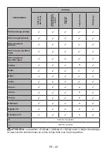 Предварительный просмотр 123 страницы Orima ORC-81 Instruction Manual