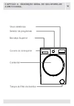 Предварительный просмотр 18 страницы Orima ORM-128-X Instruction Manual