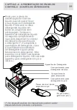 Предварительный просмотр 31 страницы Orima ORM-128-X Instruction Manual