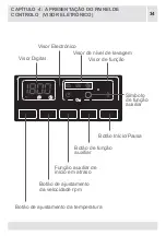 Предварительный просмотр 34 страницы Orima ORM-128-X Instruction Manual