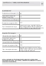 Предварительный просмотр 51 страницы Orima ORM-128-X Instruction Manual